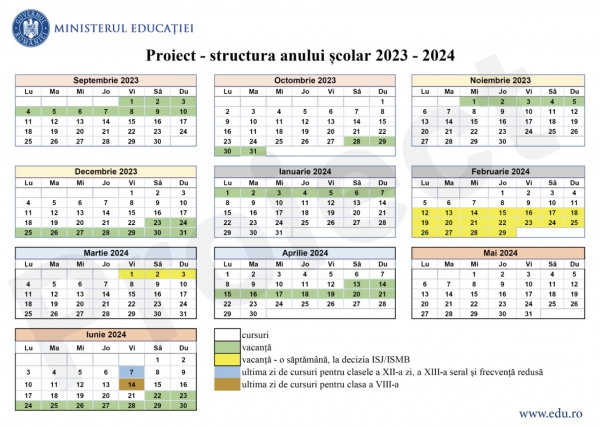 Structura anului şcolar 2023 - 2024