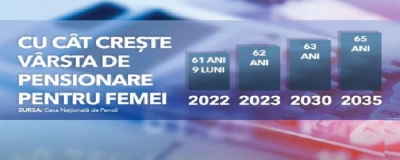 A crescut vârsta de pensionare la femei!